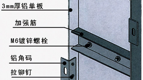鋁單板原材料鋁錠價(jià)上漲、利潤壓縮，沈陽(yáng)鋁單板廠(chǎng)家該何處何從？